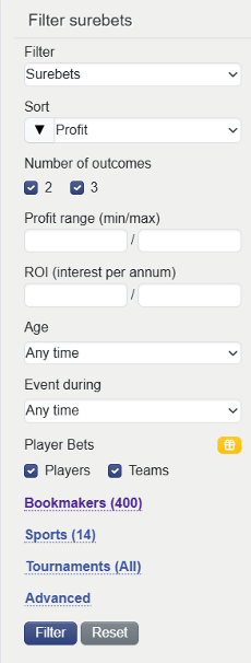 SureBets Filter